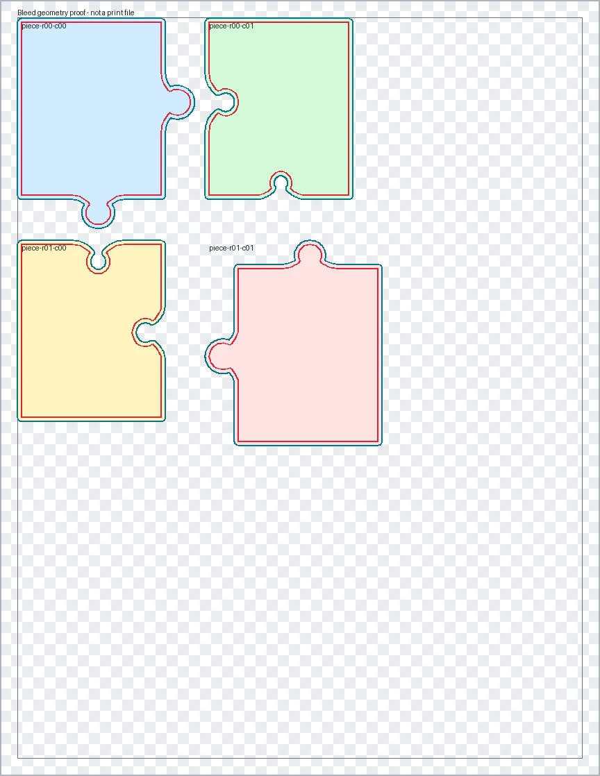 2x2 jigsaw bleed geometry proof preview