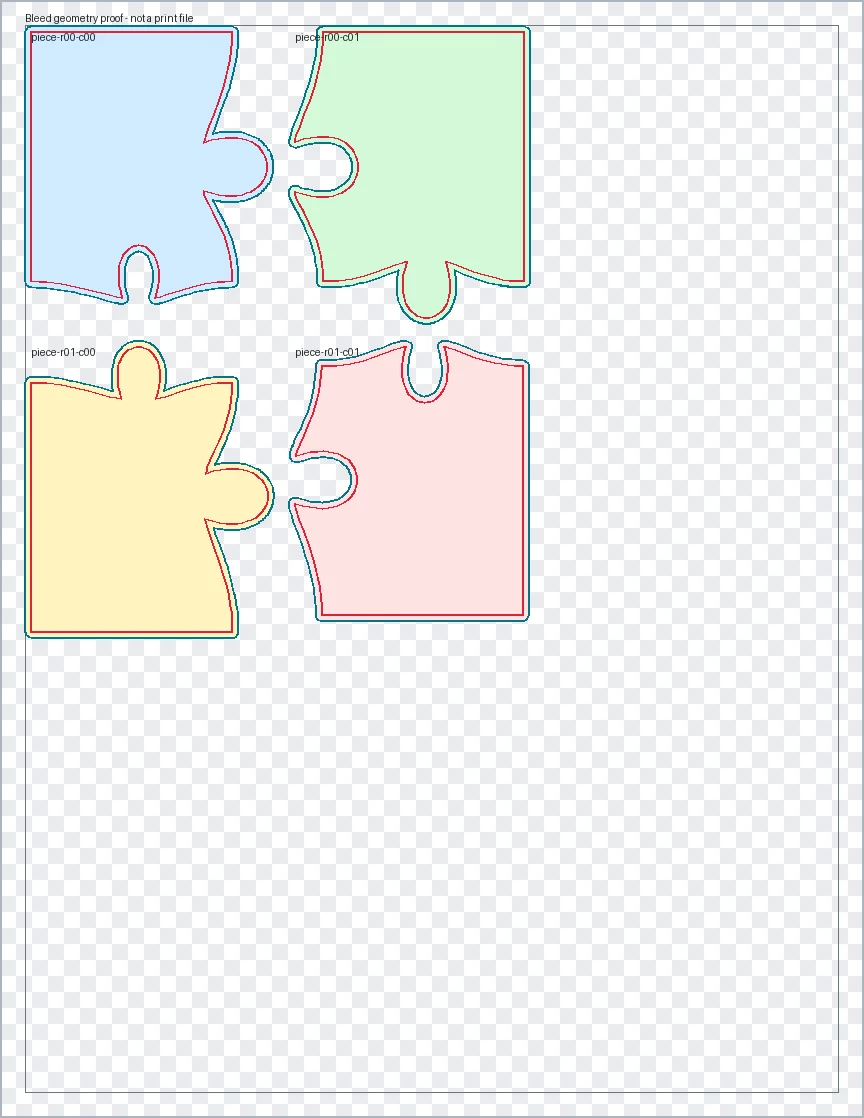 2x2 jigsaw bleed geometry proof preview