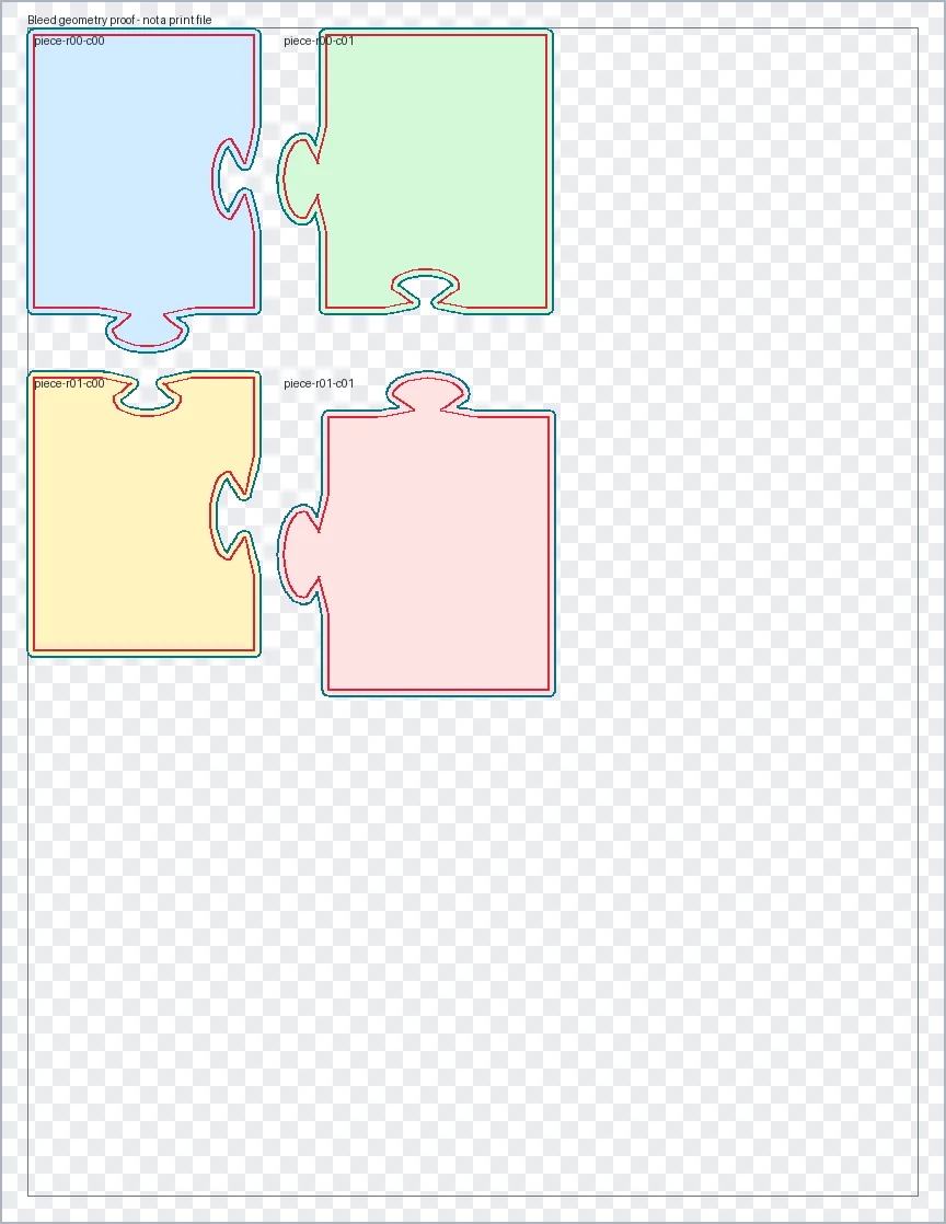 2x2 jigsaw bleed geometry proof preview